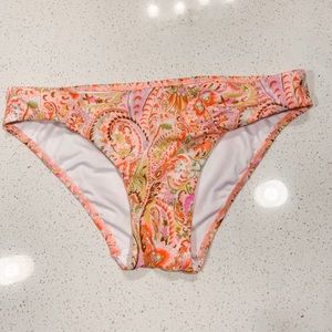 Victoria’s Secret The Unforgettable Bikini Bottom